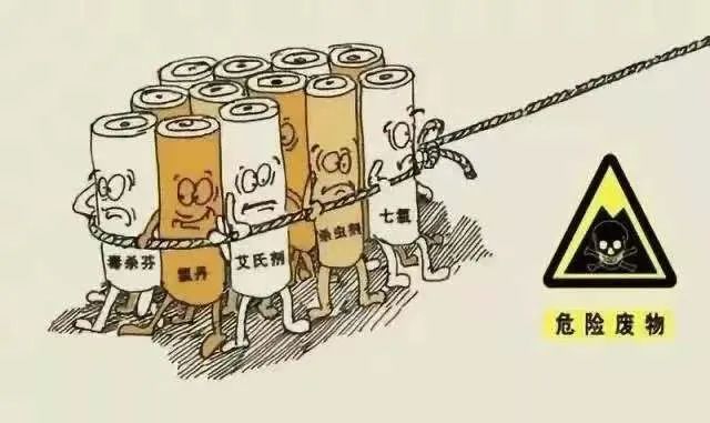 危險(xiǎn)廢物收集、儲(chǔ)存、轉(zhuǎn)運(yùn)、處置